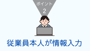 小見出しを追加