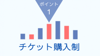 ポイント1